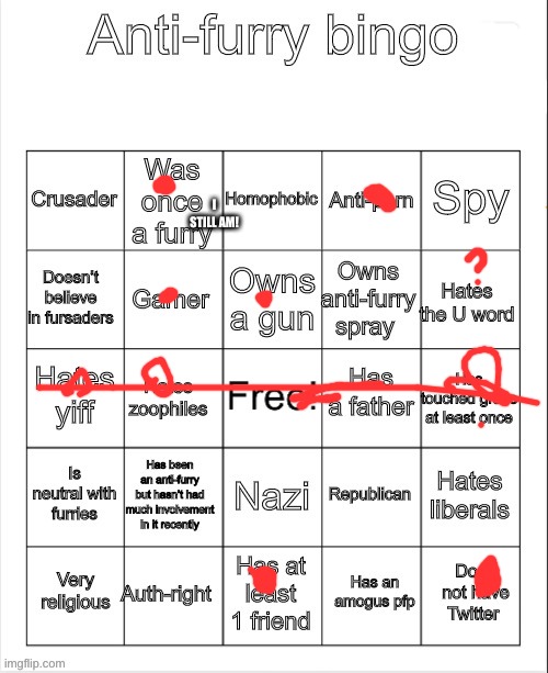 obviously i'm not an anti, you know me =D | I STILL AM! | image tagged in anti-furry bingo | made w/ Imgflip meme maker