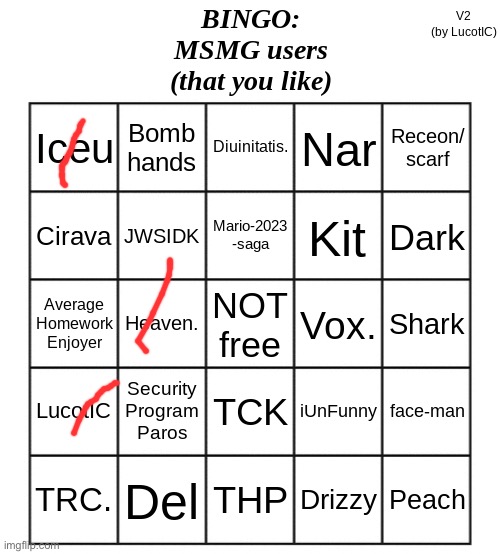 MSMG Users Bingo | image tagged in msmg users bingo | made w/ Imgflip meme maker