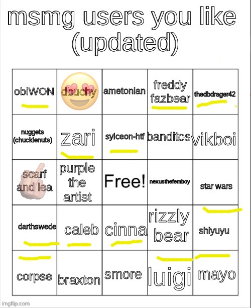 msmg user bingo | image tagged in msmg user bingo | made w/ Imgflip meme maker