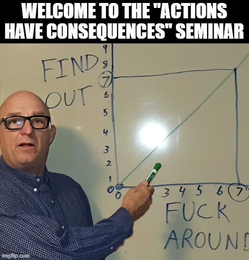 Actions Have Consequences | WELCOME TO THE "ACTIONS HAVE CONSEQUENCES" SEMINAR | image tagged in memes | made w/ Imgflip meme maker