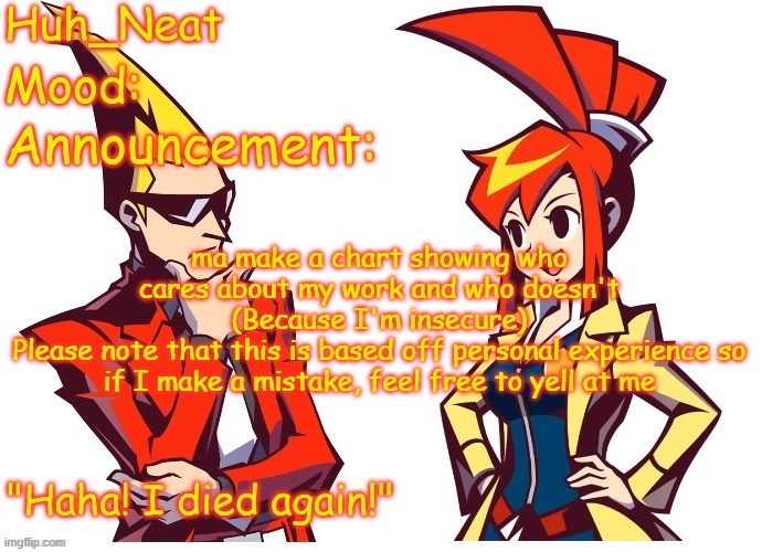 Huh_neat Ghost Trick temp (Thanks Knockout offical) | ma make a chart showing who cares about my work and who doesn't (Because I'm insecure)
Please note that this is based off personal experience so if I make a mistake, feel free to yell at me | image tagged in huh_neat ghost trick temp thanks knockout offical | made w/ Imgflip meme maker