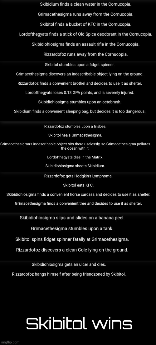 Battle of the shitibi alts (I was bored) | Skibitol wins | image tagged in black box | made w/ Imgflip meme maker