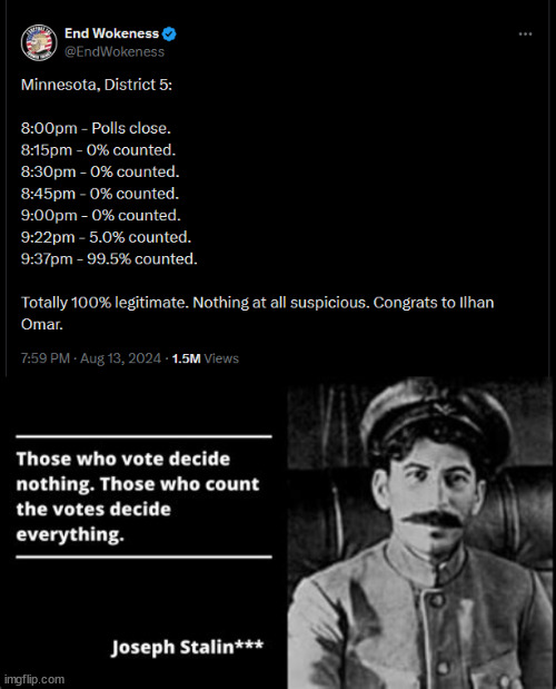 Something fishy in district 5 | image tagged in nothing suspicious,seems legit,stalin,vote counting,not who votes | made w/ Imgflip meme maker