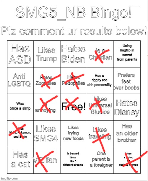 SMG5_NB bingo | image tagged in smg5_nb bingo | made w/ Imgflip meme maker