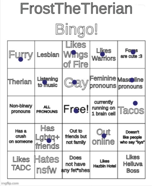 Frost the Therians bingo | image tagged in frost the therians bingo | made w/ Imgflip meme maker