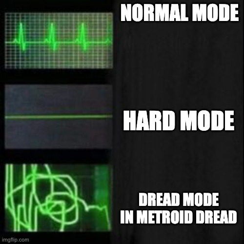 Leave it blank, please | NORMAL MODE; HARD MODE; DREAD MODE IN METROID DREAD | image tagged in leave it blank please | made w/ Imgflip meme maker