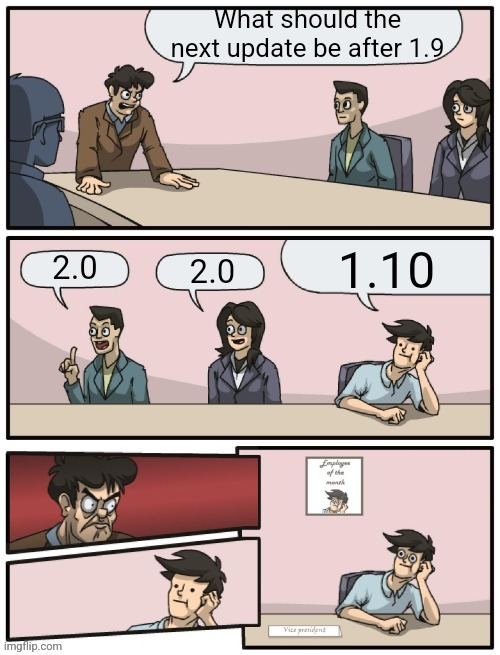 Why did they do this | What should the next update be after 1.9; 1.10; 2.0; 2.0 | image tagged in boardroom meeting unexpected ending | made w/ Imgflip meme maker