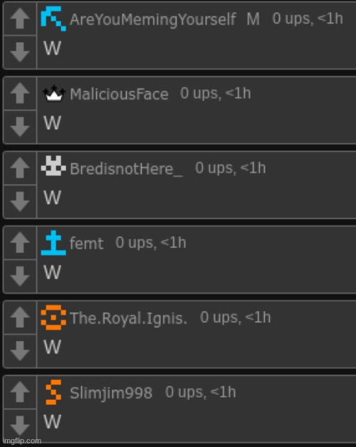 W so big you got the whole chat in support | image tagged in w so big you got the whole chat in support | made w/ Imgflip meme maker