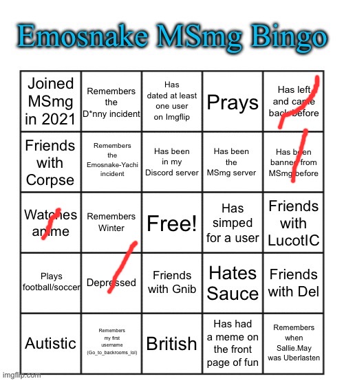 Emosnake MSmg Bingo | image tagged in emosnake msmg bingo | made w/ Imgflip meme maker