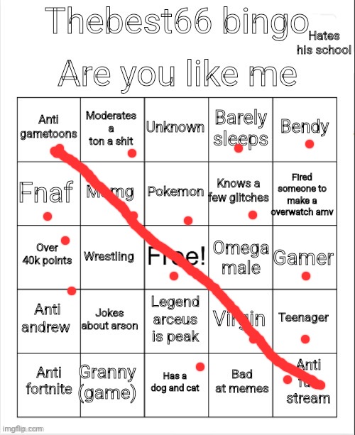 Thebest66 bingo v 1 | image tagged in thebest66 bingo v 1 | made w/ Imgflip meme maker