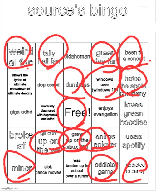 source's bingo | image tagged in source's bingo | made w/ Imgflip meme maker