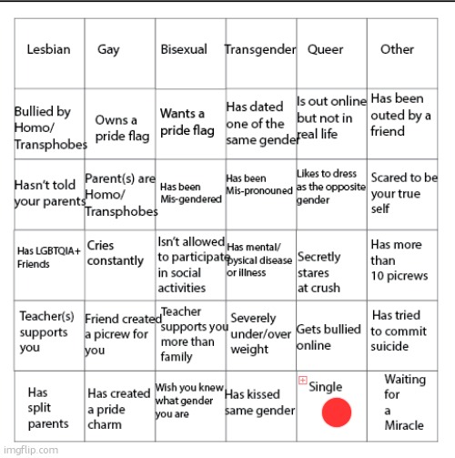 LGBTQIA+ Bingo!! | image tagged in lgbtqia bingo | made w/ Imgflip meme maker