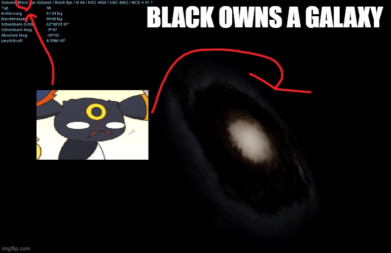 BLACK OWNS A GALAXY | made w/ Imgflip meme maker