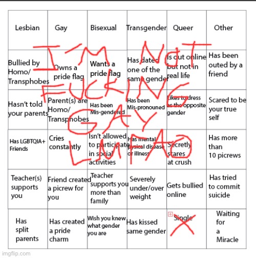 couldn’t be me | made w/ Imgflip meme maker