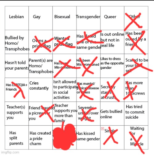 LGBTQIA+ Bingo!! | image tagged in lgbtqia bingo | made w/ Imgflip meme maker