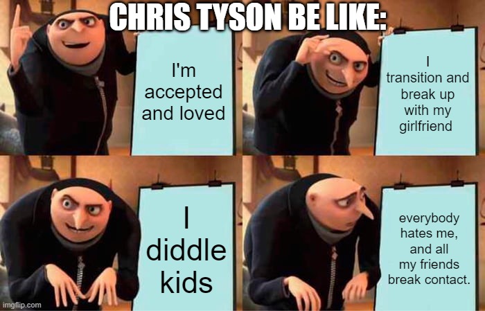 Bro was definitely not thinking there | CHRIS TYSON BE LIKE:; I'm accepted and loved; I transition and break up with my girlfriend; I diddle kids; everybody hates me, and all my friends break contact. | image tagged in memes,sus,oh no,2024 | made w/ Imgflip meme maker