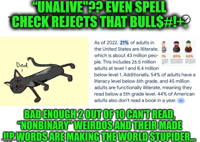 Funny | “UNALIVE"?? EVEN SPELL CHECK REJECTS THAT BULL$#!+. BAD ENOUGH 2 OUT OF 10 CAN'T READ, “NONBINARY” WEIRDOS AND THEIR MADE UP WORDS ARE MAKING THE WORLD STUPIDER... | image tagged in funny,language,vocabulary,stupidity,knowledge,weirdo | made w/ Imgflip meme maker