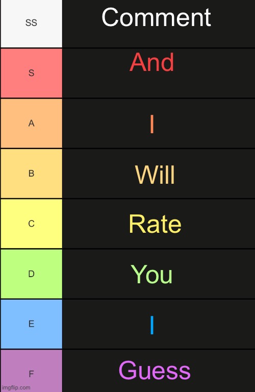 tierlist | Comment; And; I; Will; Rate; You; I; Guess | image tagged in tierlist | made w/ Imgflip meme maker