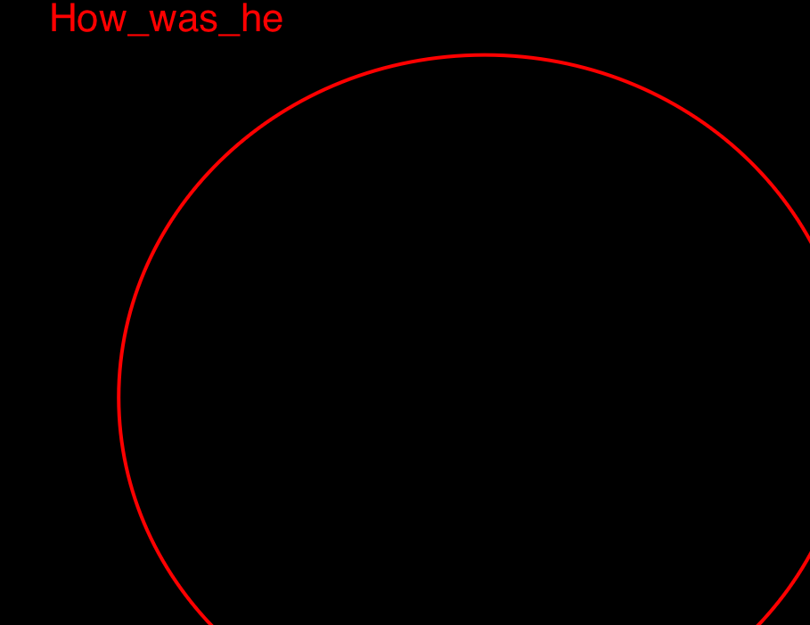 How _was_he announcement temp (by ani) Blank Meme Template