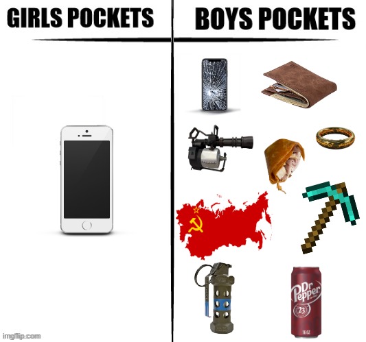 Girls vs Boys Pockets | image tagged in girls vs boys pockets | made w/ Imgflip meme maker