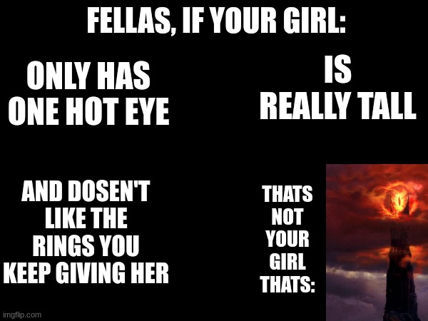 fellas if your girl is that tall, you know shes out of your league | FELLAS, IF YOUR GIRL:; IS REALLY TALL; ONLY HAS ONE HOT EYE; AND DOSEN'T LIKE THE RINGS YOU KEEP GIVING HER; THATS NOT YOUR GIRL THATS: | image tagged in lord of the rings,eye of sauron,fellas,the boys | made w/ Imgflip meme maker