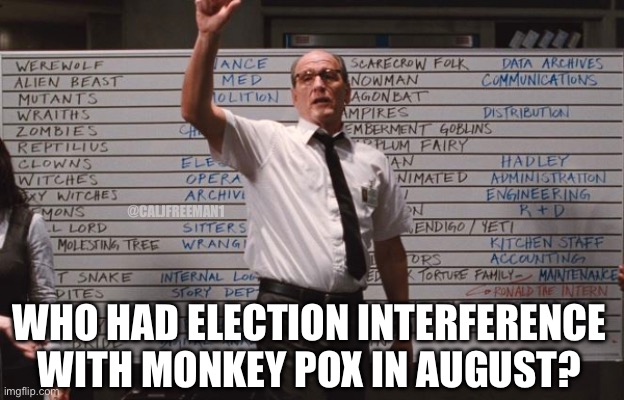 Who had? | @CALJFREEMAN1; WHO HAD ELECTION INTERFERENCE WITH MONKEY POX IN AUGUST? | image tagged in who had,presidential race,kamala harris,donald trump,maga,joe biden | made w/ Imgflip meme maker