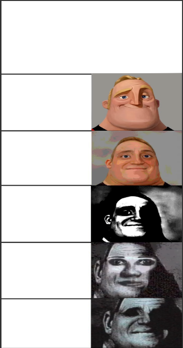 Mr. Incredible becomes uncanny 5 panel Blank Meme Template