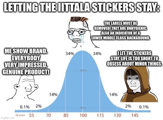 Bell Curve | LETTING THE IITTALA STICKERS STAY:; THE LABELS MUST BE REMOVED! THEY ARE UNHYGIENIC. ALSO AN INDICATOR OF A LOWER MIDDLE CLASS BACKGROUND. ME SHOW BRAND. EVERYBODY VERY IMPRESSED. GENUINE PRODUCT! I LET THE STICKERS STAY. LIFE IS TOO SHORT TO OBSESS ABOUT MINOR THINGS. | image tagged in bell curve,finland | made w/ Imgflip meme maker