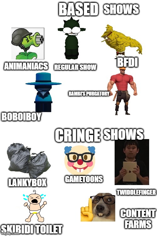 based  x vs cringe x | SHOWS; BFDI; REGULAR SHOW; ANIMANIACS; BAMBI'S PURGATORY; BOBOIBOY; SHOWS; GAMETOONS; LANKYBOX; TWIDDLEFINGER; CONTENT FARMS; SKIBIDI TOILET | image tagged in based x vs cringe x | made w/ Imgflip meme maker