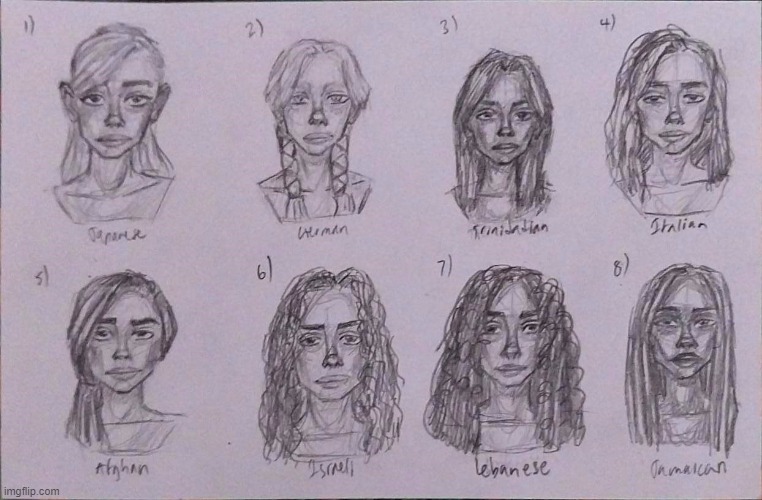 Ethnicities | image tagged in ethnicity,nations,girls,drawings,sketch | made w/ Imgflip meme maker