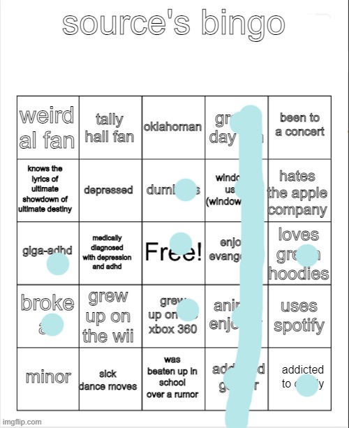 source's bingo | image tagged in source's bingo | made w/ Imgflip meme maker