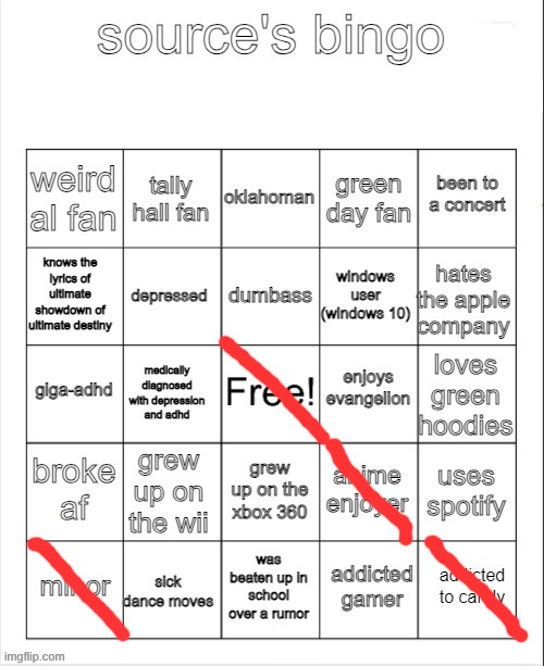 source's bingo | image tagged in source's bingo | made w/ Imgflip meme maker