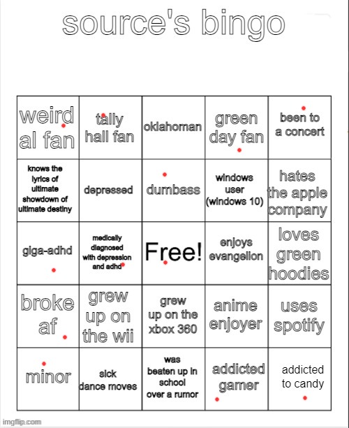 source's bingo | image tagged in source's bingo | made w/ Imgflip meme maker