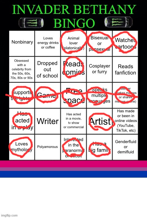 InvaderBethany Bingo | image tagged in invader bethany bingo,bingo,bisexual,gay | made w/ Imgflip meme maker