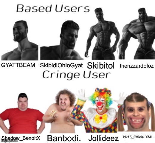 Based users vs cringe user | therizzardofoz; Skibitol; GYATTBEAM; SkibidiOhioGyat; Idk15_Official.XML; Shadow_BenoitX; Banbodi. Jollideez | image tagged in based users vs cringe user | made w/ Imgflip meme maker