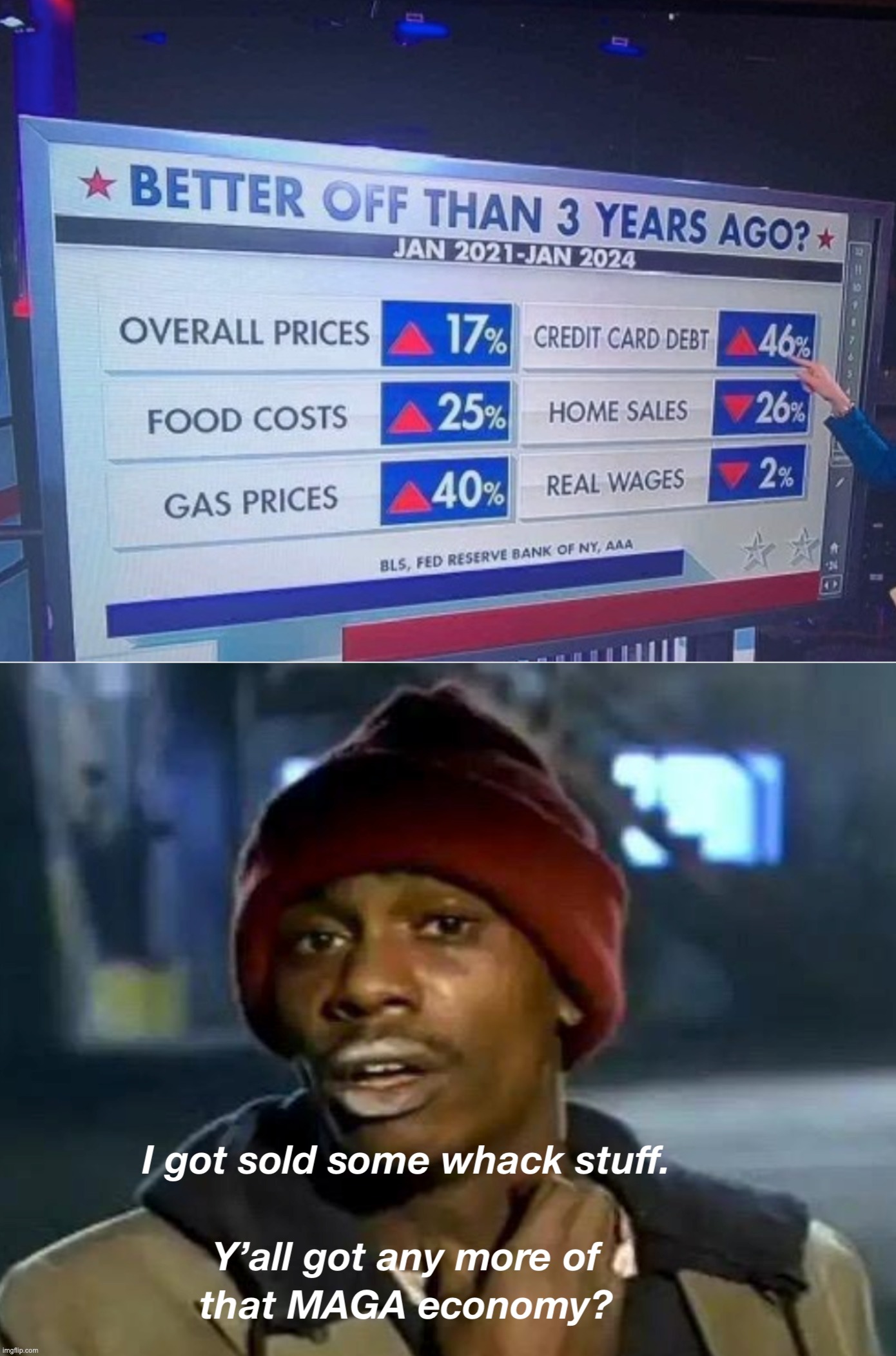 image tagged in dave chappelle,maga,it's the economy,stupid | made w/ Imgflip meme maker