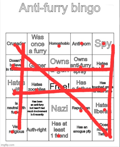 Anti-Furry bingo | image tagged in anti-furry bingo | made w/ Imgflip meme maker