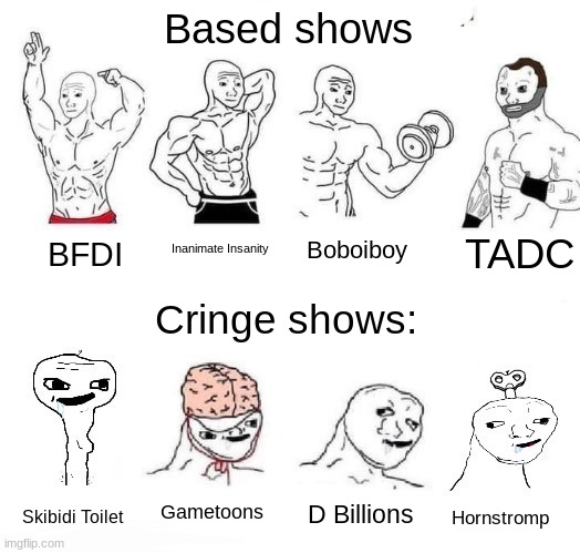 X in the Past vs. X Now | Based shows; TADC; Inanimate Insanity; Boboiboy; BFDI; Cringe shows:; Gametoons; D Billions; Skibidi Toilet; Hornstromp | image tagged in x in the past vs x now | made w/ Imgflip meme maker