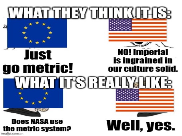 I am a European and I knew it for some time. | image tagged in america,metric,europe | made w/ Imgflip meme maker