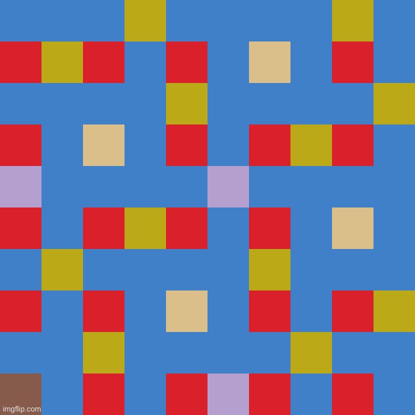 dumb shit pattern whatever | made w/ Imgflip meme maker