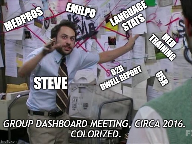 Charlie Conspiracy (Always Sunny in Philidelphia) | LANGUAGE STATS; EMILPO; MEDPROS; MED TRAINING; D2D DWELL REPORT; USR; STEVE; GROUP DASHBOARD MEETING, CIRCA 2016. 
COLORIZED. | image tagged in charlie conspiracy always sunny in philidelphia | made w/ Imgflip meme maker