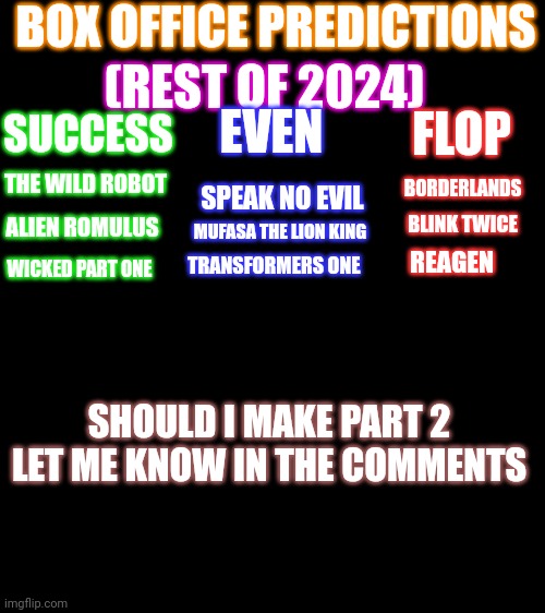 Box Office Predictions (August-December 2024) | BOX OFFICE PREDICTIONS; (REST OF 2024); SUCCESS; FLOP; EVEN; BORDERLANDS; THE WILD ROBOT; SPEAK NO EVIL; BLINK TWICE; ALIEN ROMULUS; MUFASA THE LION KING; WICKED PART ONE; REAGEN; TRANSFORMERS ONE; SHOULD I MAKE PART 2 LET ME KNOW IN THE COMMENTS | image tagged in box office bomb,movies | made w/ Imgflip meme maker