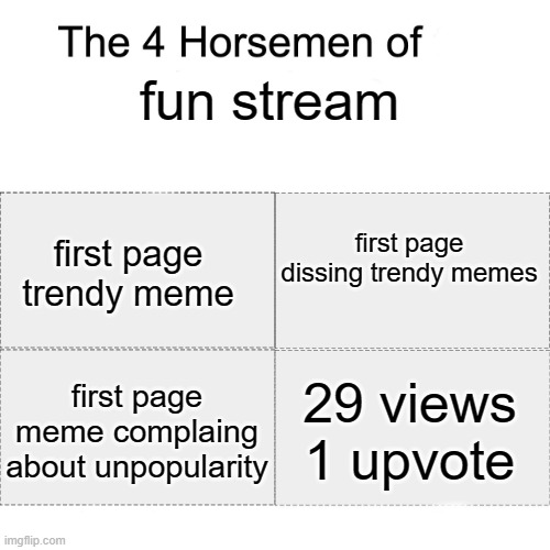 Am I wrong? | fun stream; first page trendy meme; first page dissing trendy memes; first page meme complaing about unpopularity; 29 views
1 upvote | image tagged in four horsemen of,fun stream | made w/ Imgflip meme maker