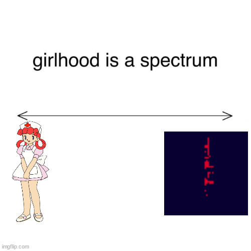 girlhood is a spectrum | image tagged in girlhood is a spectrum | made w/ Imgflip meme maker