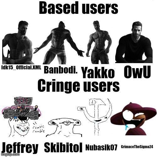 Based Users VS Cringe Users (BenoitX style) | OwU; Idk15_Official.XML; Banbodi. Yakko; GrimaceTheSigma24; Jeffrey; Skibitol; Nubasik07 | image tagged in based users vs cringe users shadow_benoitx style | made w/ Imgflip meme maker