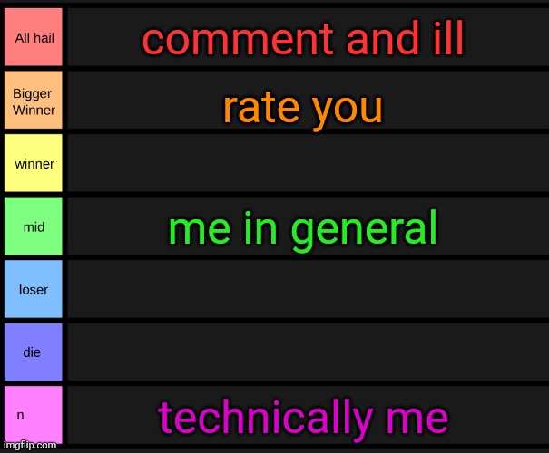 yoshi's tier list | comment and ill; rate you; me in general; technically me | image tagged in yoshi's tier list | made w/ Imgflip meme maker