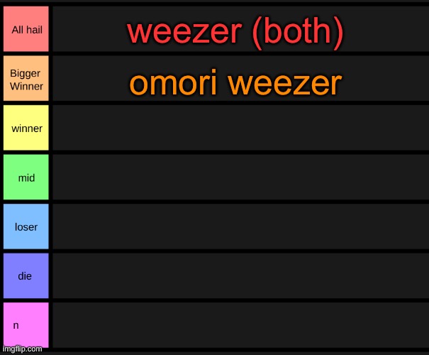 any album cover | weezer (both); omori weezer | image tagged in yoshi's tier list | made w/ Imgflip meme maker