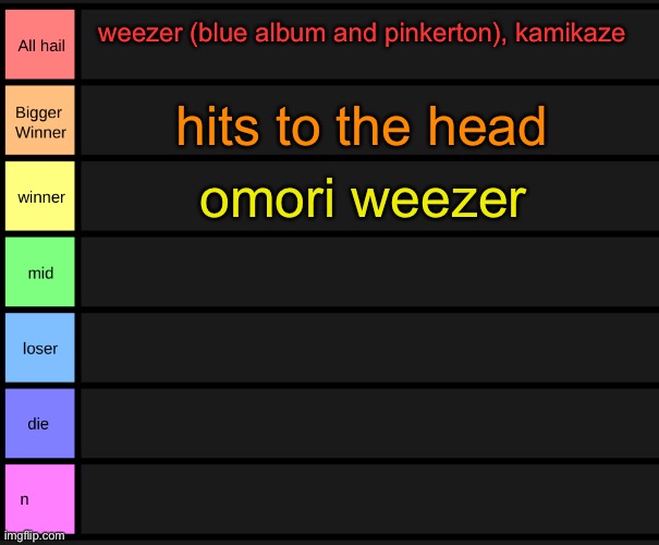guh | weezer (blue album and pinkerton), kamikaze; hits to the head; omori weezer | image tagged in yoshi's tier list | made w/ Imgflip meme maker