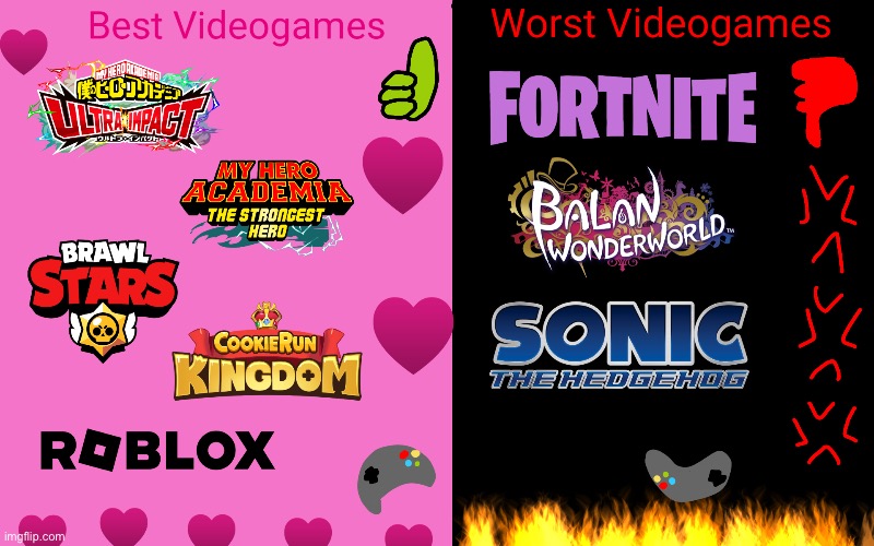 My Best and Worst Videogames | image tagged in memes,videogames | made w/ Imgflip meme maker