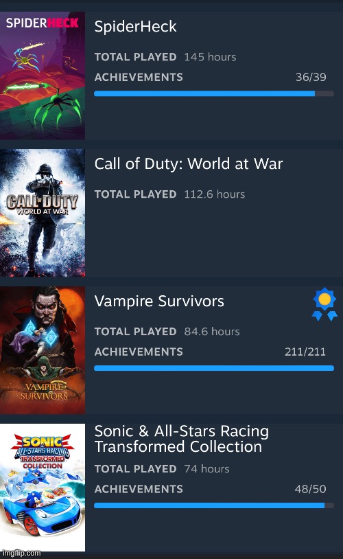 Top 4 most played on Steam | made w/ Imgflip meme maker